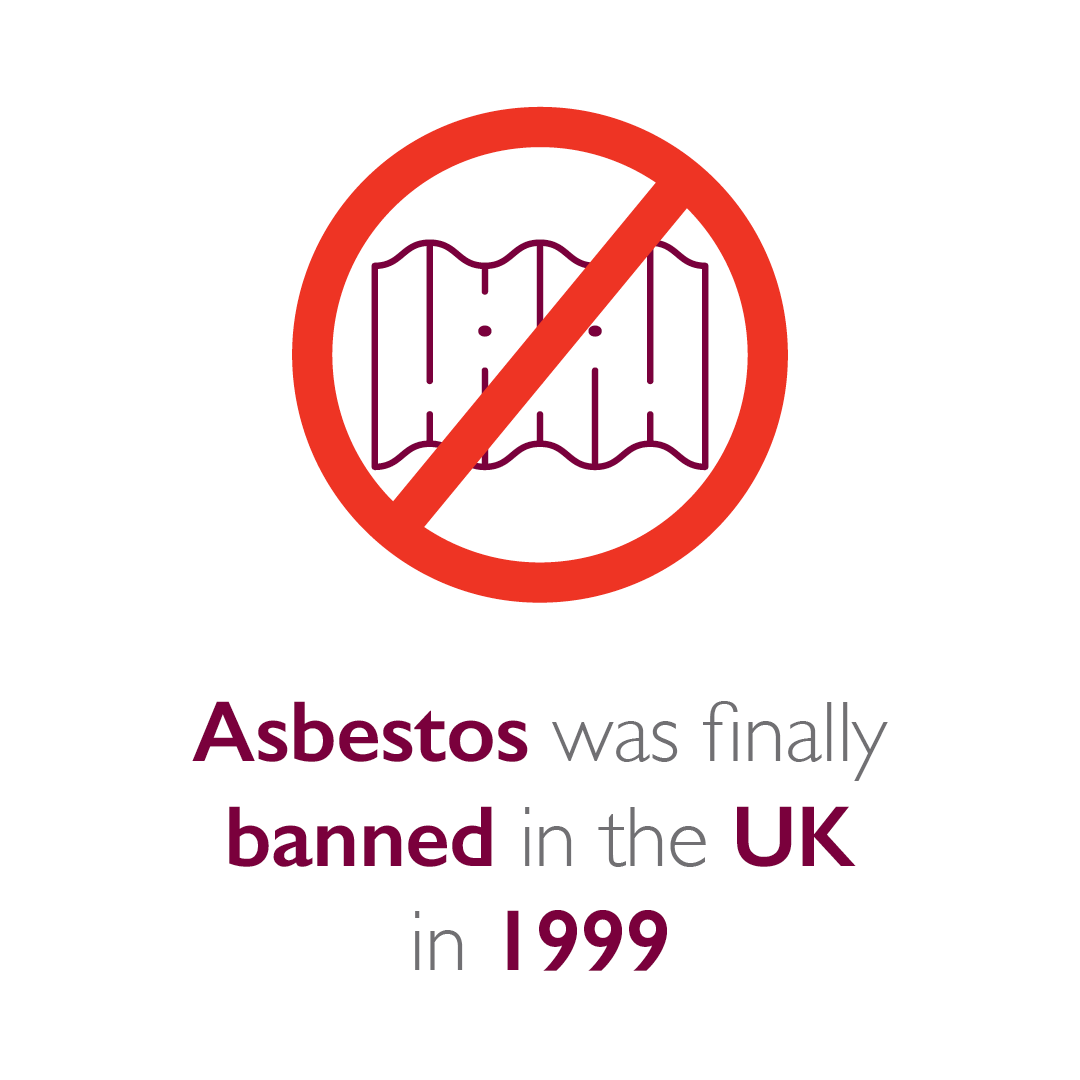 Asbestos was finally banned in the UK in 1999
